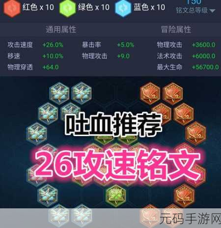 王者荣耀S14赛季，孙悟空铭文搭配深度解析与最强推荐