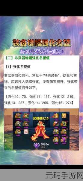 DNF 手游，巴卡尔挑战名望要求全解析