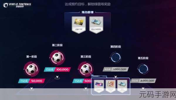 绿茵信仰 IOS 激活码大集合，畅玩足球手游秘籍
