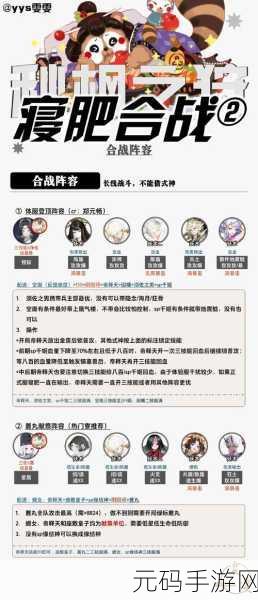 阴阳师寝肥挑战入口全解析及攻略指南