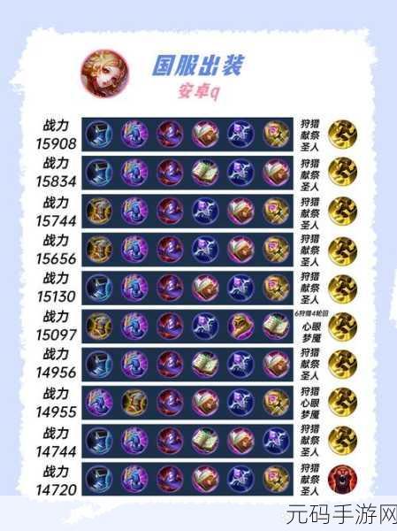 王者荣耀铭文位置全解析，助你实力飙升