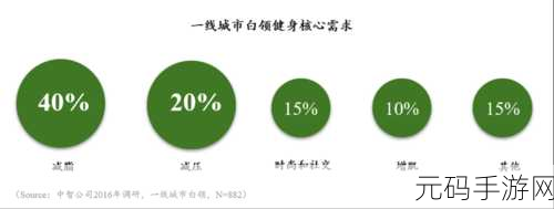 和部长一起去出差旅：1. 与部长同行，探索出差旅的新机会