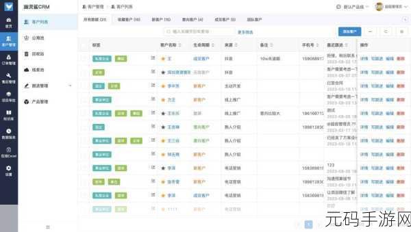 免费CRM系统新特色：1. 推动销售业绩的新工具：全新免费CRM系统特色解析