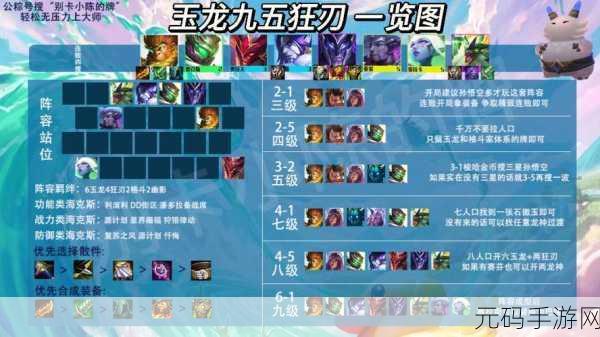 金铲铲之战S7.5赛季,碧波龙法师阵容玩法全解析