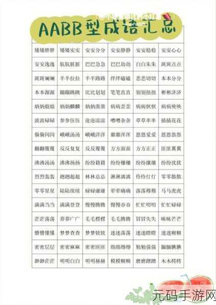 AABB与AAAA的区别2024技术：以下是基于AABB与AAAA的区别而拓展出的新标题，字数均不少于10个字：
