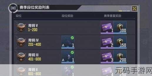 使命召唤手游物资搜寻活动全攻略,解锁丰富奖励的秘诀