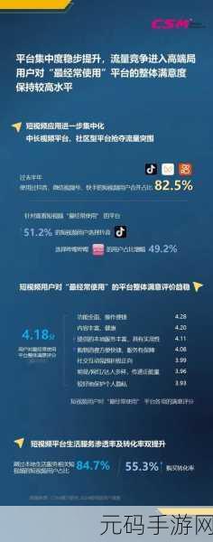 2024年最新成品短视频软件苹果版大全：1. 2024年热门短视频软件推荐与使用指南