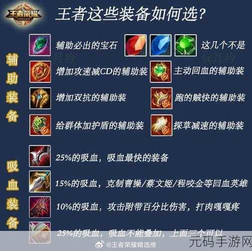 王者荣耀新装备全解析，合成与作用大揭秘