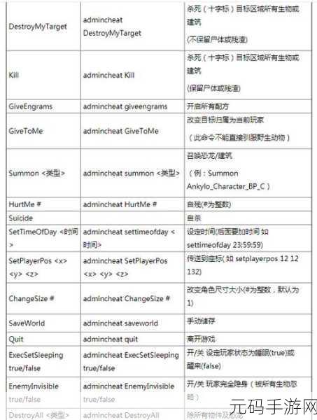 方舟，生存进化手游新手加点秘籍 让你实力飙升