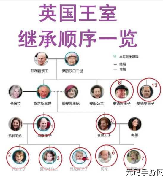 欧洲家庭史7726:1. 欧洲家庭史:跨世纪的家族传承与变迁