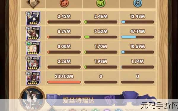 剑与远征秘宝峡湾深度探秘 全攻略与规则精细解读