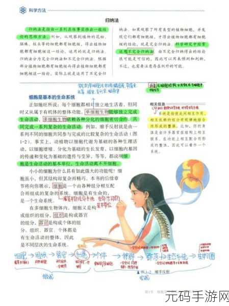 生物老师上课亲自给我们展示自己:当然可以!以下是一些与生物相关的拓展标题,每个都不少于10个字: