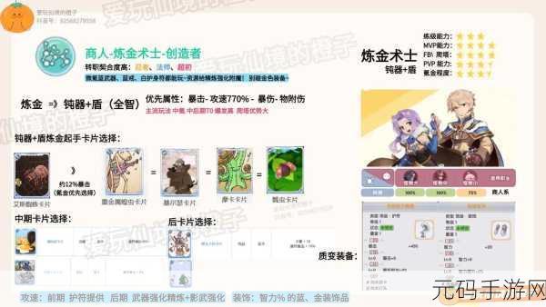 仙境传说新启航，顶级装备获取秘籍大公开