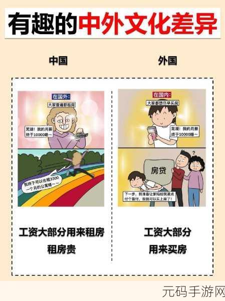 探索外国人与中国人的文化差异：1. 中外文化碰撞：理解与融合的新视野