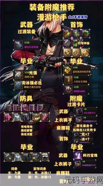 DNF 手游,揭秘热门玩家必知的繁忙乌龟频道