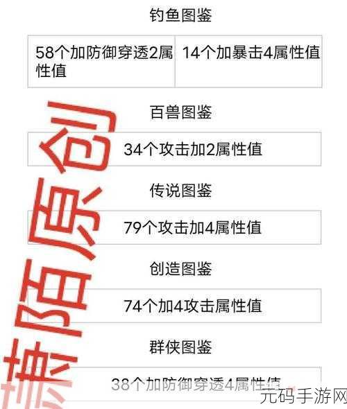 妄想山海，头上花朵之谜全解析