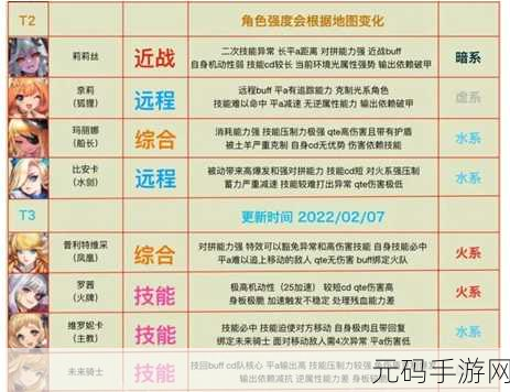 坎公骑冠剑柚子角色全解析,深度强度分析与评测