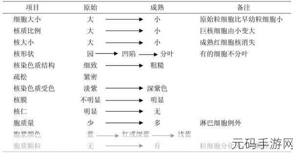 JAPONENSISJAVA成熟大豆:1. 探索JAPONENSISJAVA大豆的成熟机制与应用前景