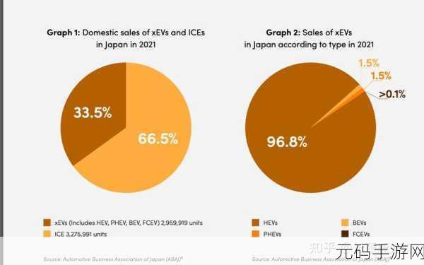 日本产品和韩国产品的区别知乎:1. 日本与韩国产品的文化差异对比分析