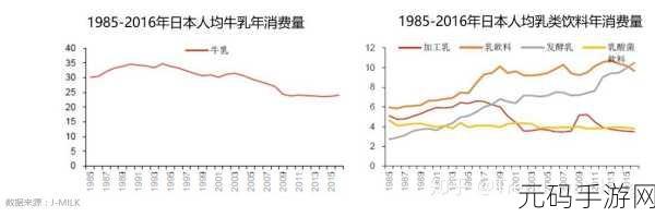 日本产品和韩国产品的区别知乎:1. 日本与韩国产品的文化差异对比分析