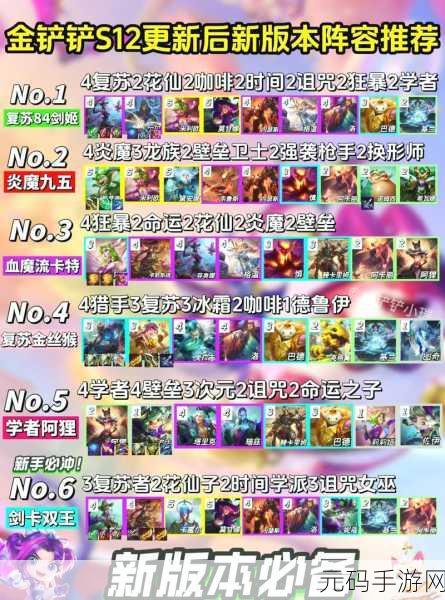 金铲铲之战S5.5赛季复苏斗士大热,阵容搭配攻略来袭