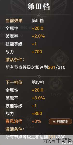 天谕手游技能修炼书获取全攻略