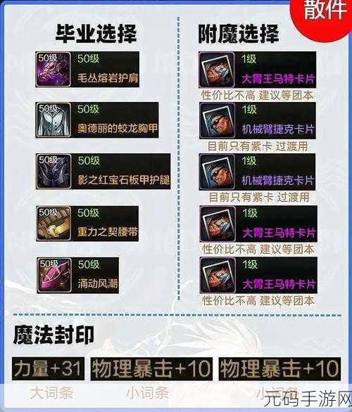 地下城与勇士,狂战士首饰搭配全攻略,战斗力飙升秘籍