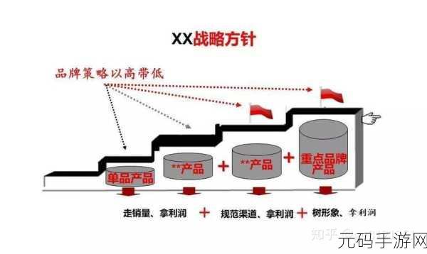 好满1v2战术分析:1. "深度解析好满1v2战术的核心理念与应用