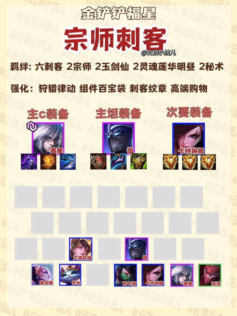 金铲铲之战福星版本,揭秘强势上分阵容与策略