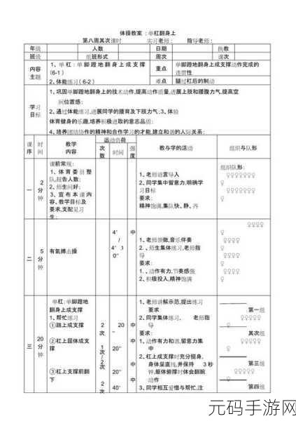 体育老师在单杠下抄了一节课：体育老师单杠课的创新教学方法分享与反思