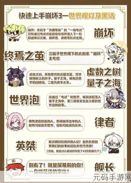 崩坏3 3.9版本震撼发布,女武神排行与推荐榜单全面革新