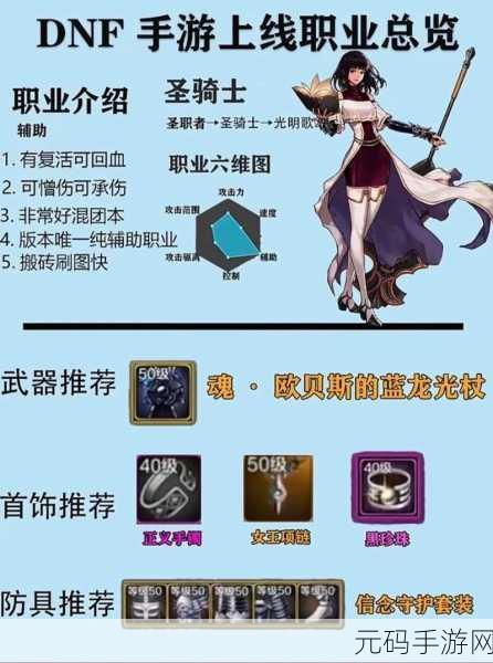 DNF 手游,魂流光星陨刀制作价值深度剖析