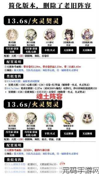阴阳师御魂花札功能全揭秘,解锁战力与趣味的新篇章