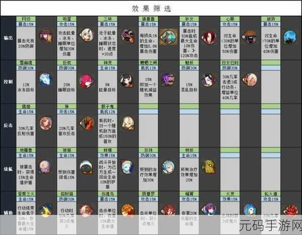 阴阳师御魂花札功能全揭秘,解锁战力与趣味的新篇章