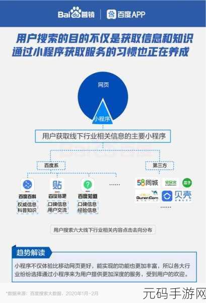免费行情软件app网站国外：1. ＂全球市场实时数据：免费行情软件助你掌握投资机遇