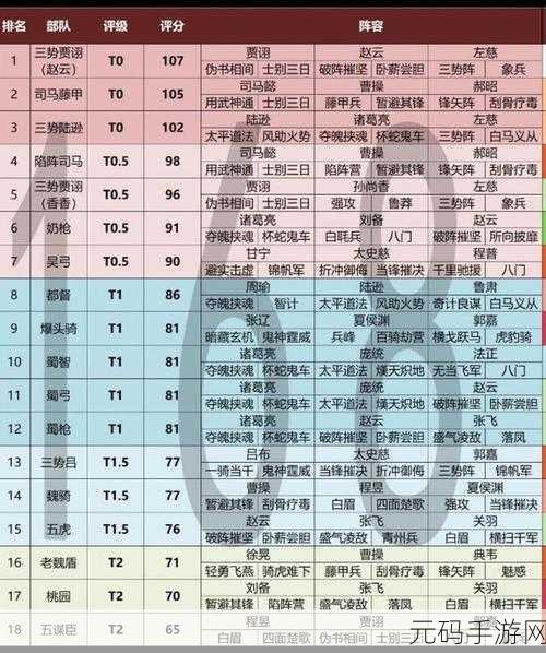 三国志战略版新战术揭秘,进言战法深度评测与实战应用