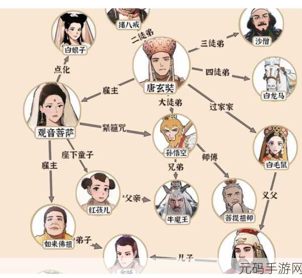 汉字找茬王挑战升级，揭秘不讲武德11大不文明攻略，你中招了吗？