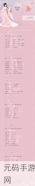 云裳羽衣困难6-9挑战揭秘，完美通关攻略大放送