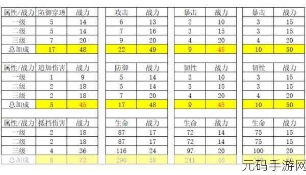 妄想山海探索龙骨草秘境,采集攻略与分布图揭秘