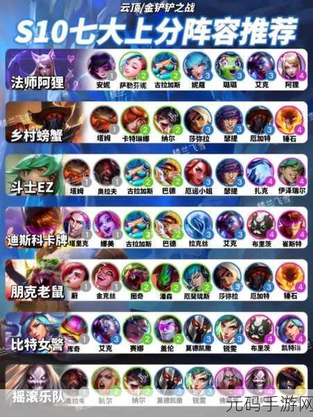 金铲铲之战S1赛季阵容揭秘,上分利器大汇总