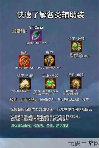 王者荣耀边境突围专属装备深度剖析,强不强一看便知