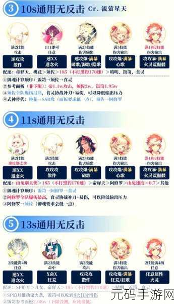 阴阳师新式神绘卷玩法全揭秘,高效肝绘卷技巧助你登顶