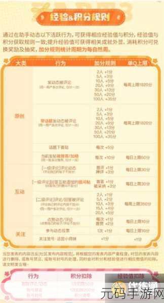 DNF 手游 44 级升级地图大揭秘，快速冲级指南
