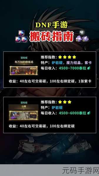 DNF 手游，30 级元素爆破的技能抉择指南
