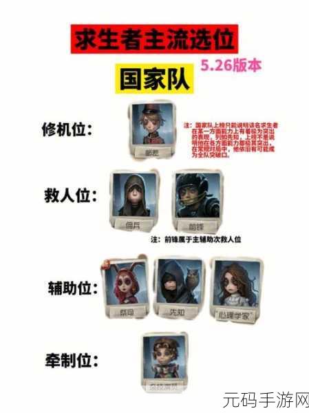 第五人格记者角色克制关系大揭秘