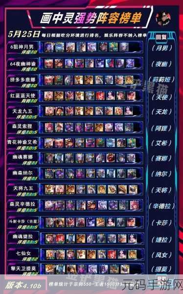 金铲铲之战,黎明刺客阵容的致胜秘籍