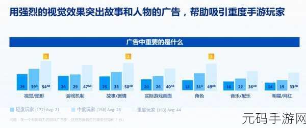 免费网站在线观看人数在哪网站:1. 免费在线观看人数激增,哪些网站成为新宠?