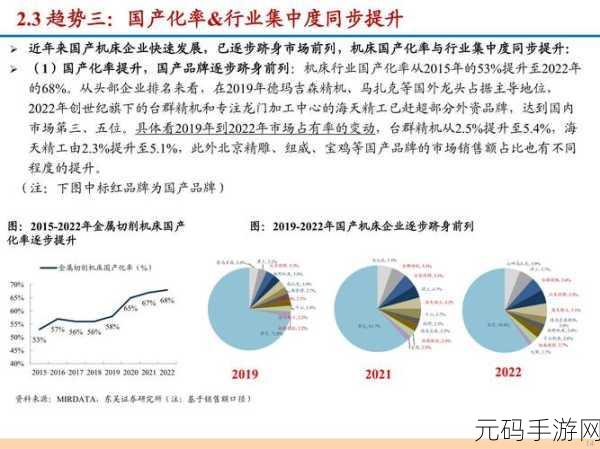国产精品久久久久久：1. 深度解析国产精品产品的市场趋势和未来发展