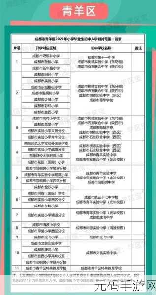 大香煮伊区一二三四区2021：好的，以下是根据“大香煮伊区一二三四区2021”拓展出的新