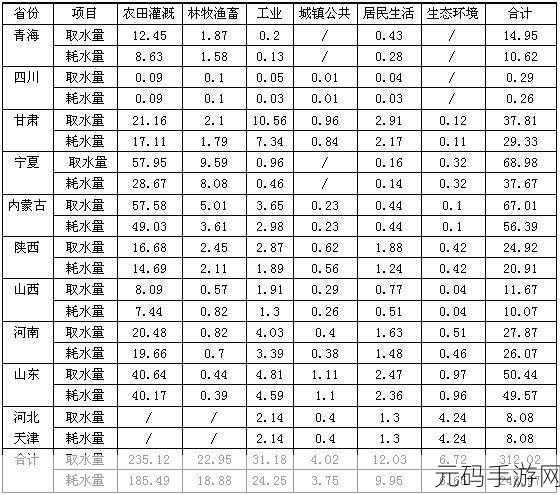 大香煮伊区一二三四区2021：好的，以下是根据“大香煮伊区一二三四区2021”拓展出的新